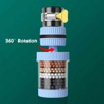 360° Rotating Faucet Filter Head