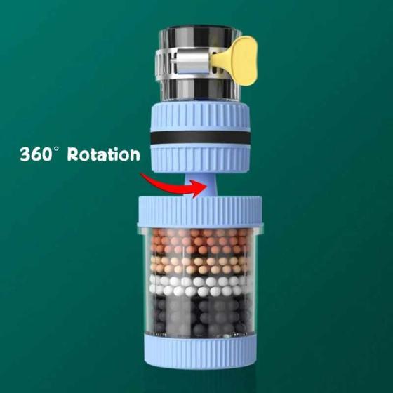 360° Rotating Faucet Filter Head