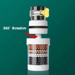 360° Rotating Faucet Filter Head