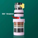 360° Rotating Faucet Filter Head