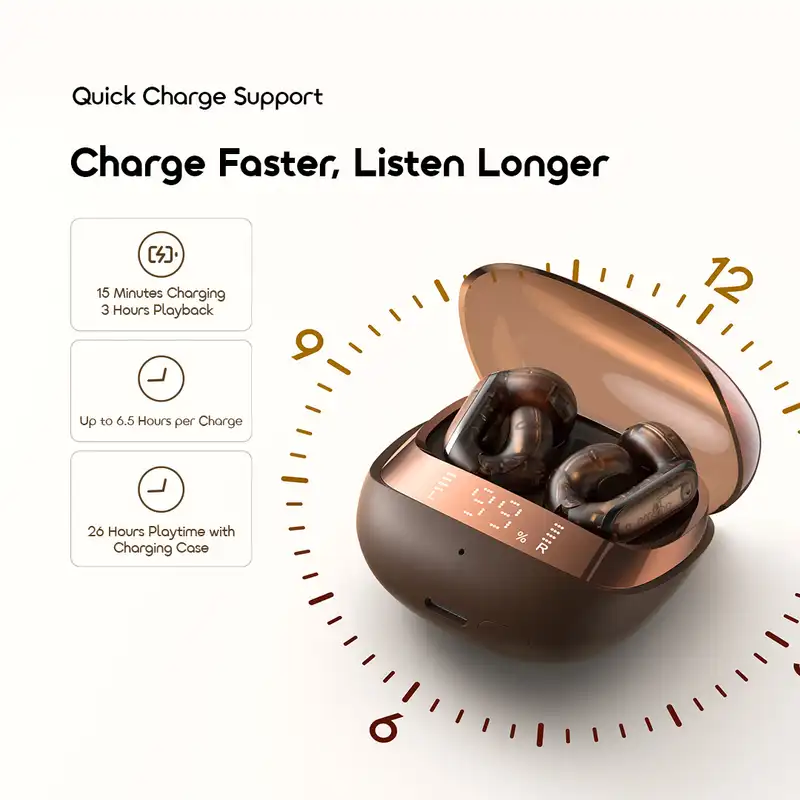 Oraimo OpenSnap N2 Open-Ear Earbuds OPN-374N